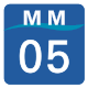 MM05