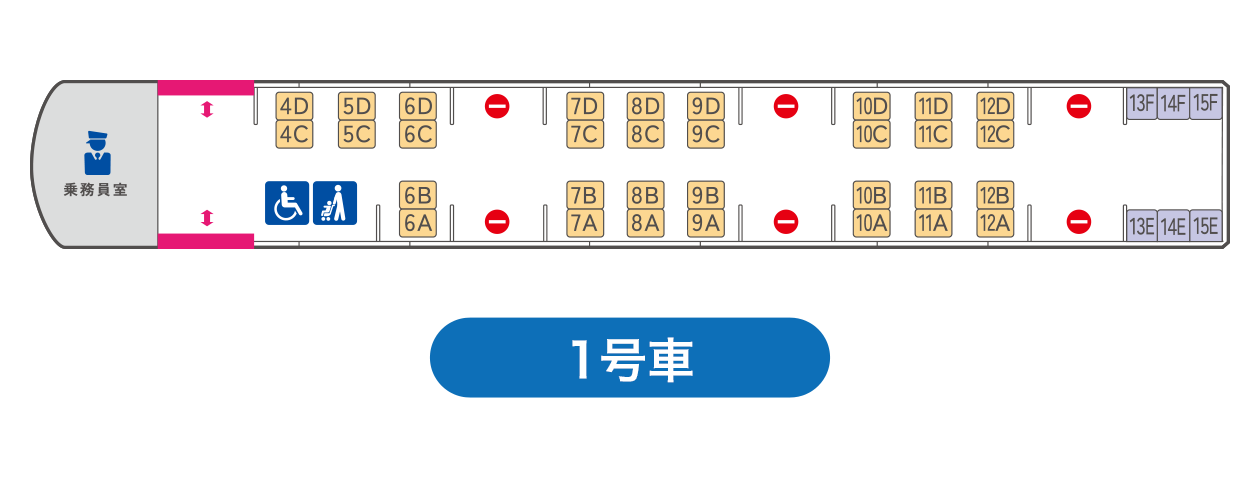 1号車の座席表