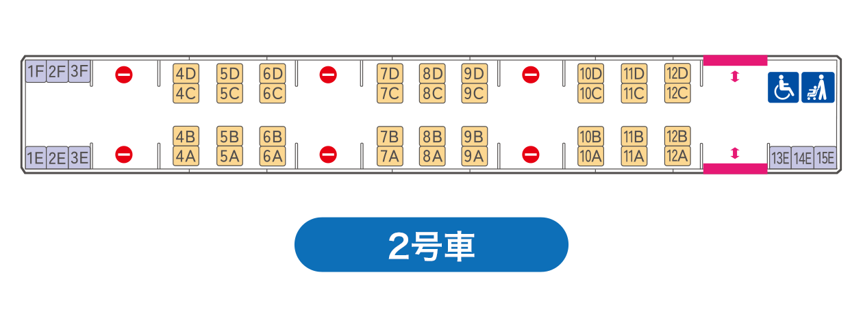 2号車の座席表