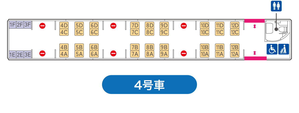 4号車の座席表