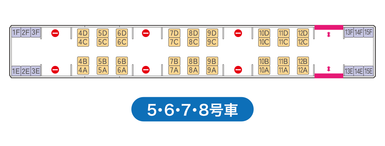 5号車の座席表