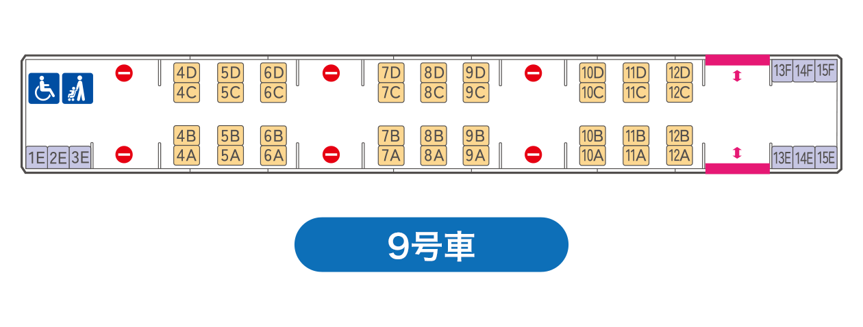 6号車の座席表