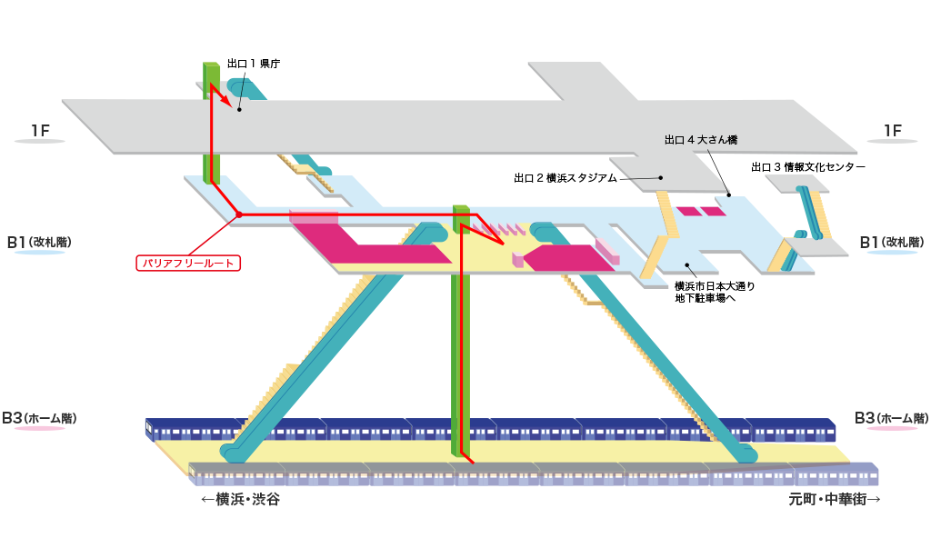 構内案内 日本大通り駅 みなとみらい線 横浜高速鉄道株式会社