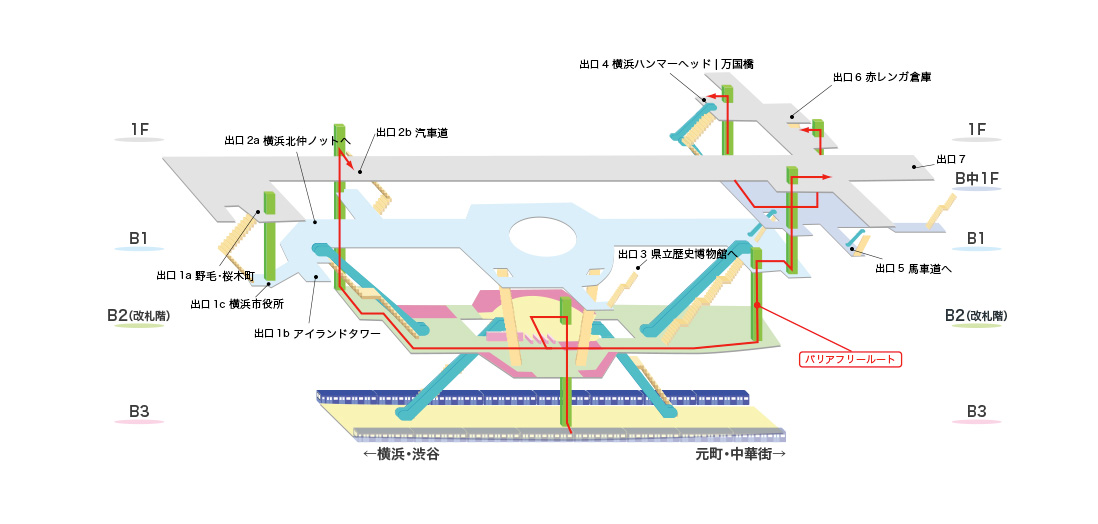 構内案内 馬車道駅 みなとみらい線 横浜高速鉄道株式会社