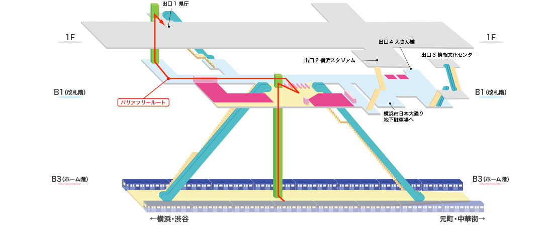 構内案内 日本大通り駅 みなとみらい線 横浜高速鉄道株式会社